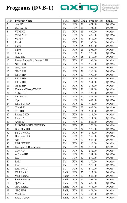 TV Channels-1.jpg